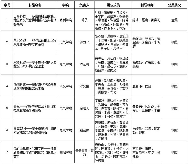 挑战杯.jpg